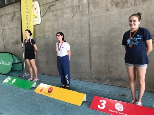 Fase  Final Regional de Natação – 2022