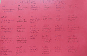 Dia Internacional dos Direitos Humanos